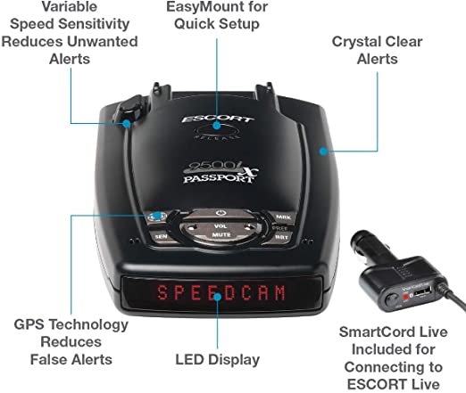 PASSPORT 9500ix Platinum