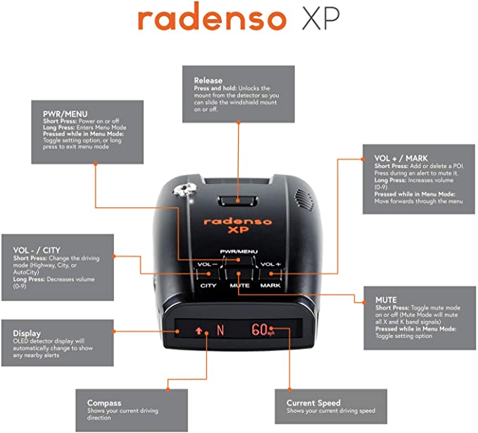Radenso XP