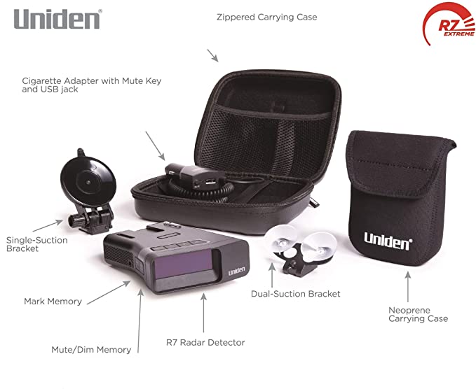 R7 Extreme Long Range